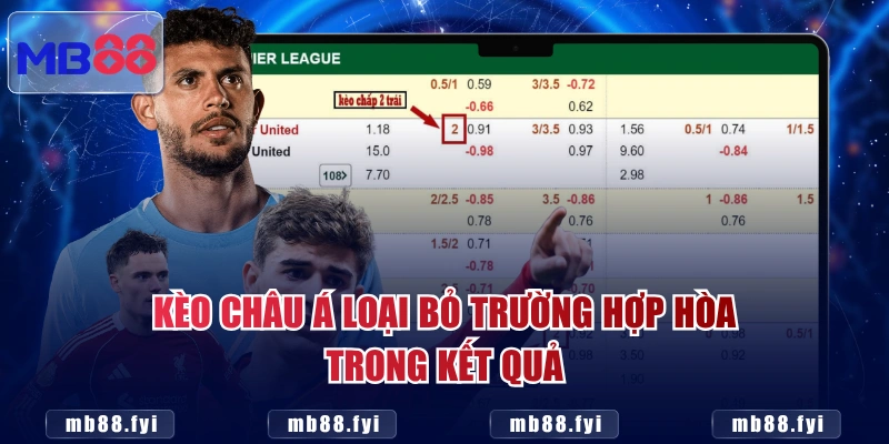 Kèo Châu Á loại bỏ trường hợp hòa trong kết quả